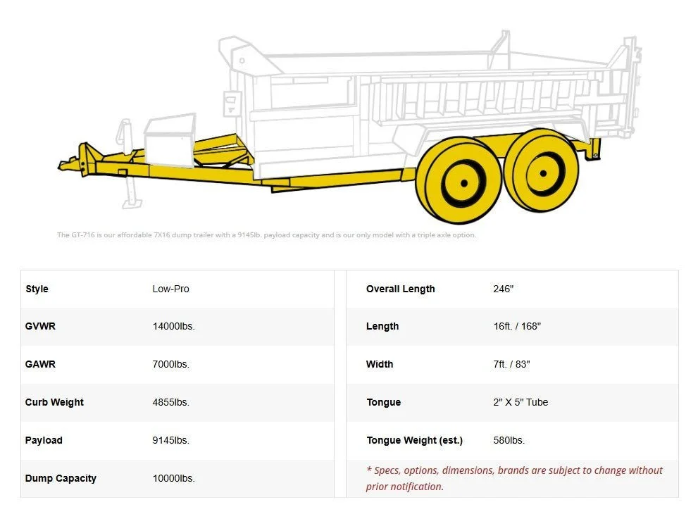 7×16 Telescopic Dump Trailer with 4ft Sides (2) 7K Axles 14k GVWR 50 - Image 19